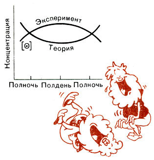 Популярная аэрономия _5.jpg