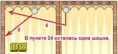 Справочник по длинным нардам. Теория и практика игры _78.jpg