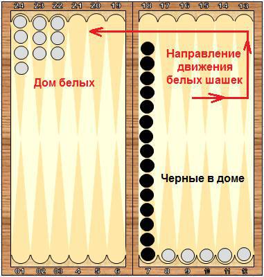 Справочник по длинным нардам. Теория и практика игры _97.jpg