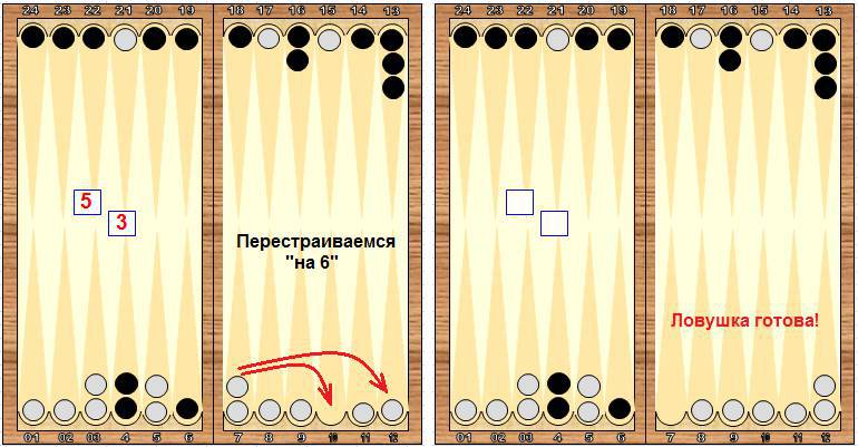Справочник по длинным нардам. Теория и практика игры _139.jpg