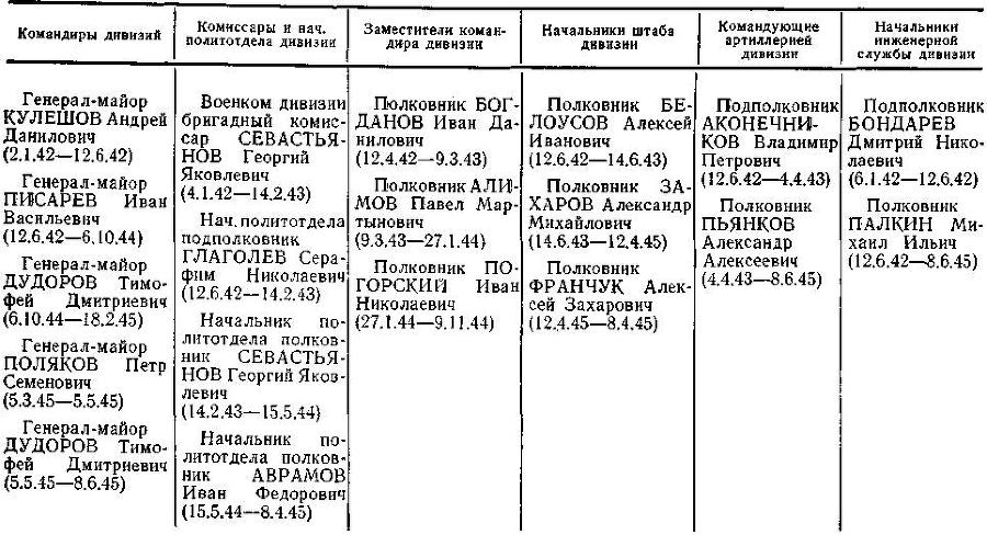 82-я Ярцевская i_054.jpg
