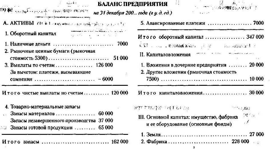 Менеджмент. Учебник _68.jpg