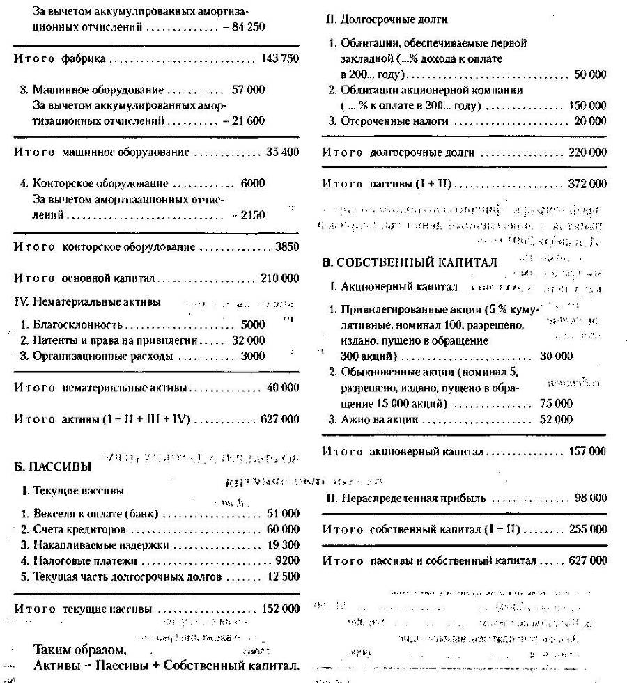 Менеджмент. Учебник _69.jpg