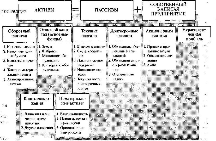 Менеджмент. Учебник _70.jpg