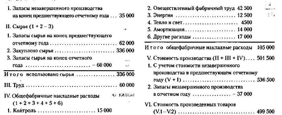 Менеджмент. Учебник _73.jpg