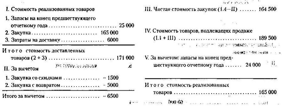 Менеджмент. Учебник _74.jpg