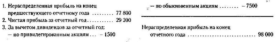 Менеджмент. Учебник _75.jpg