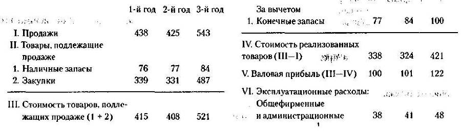 Менеджмент. Учебник _77.jpg