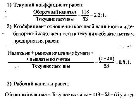 Менеджмент. Учебник _84.jpg