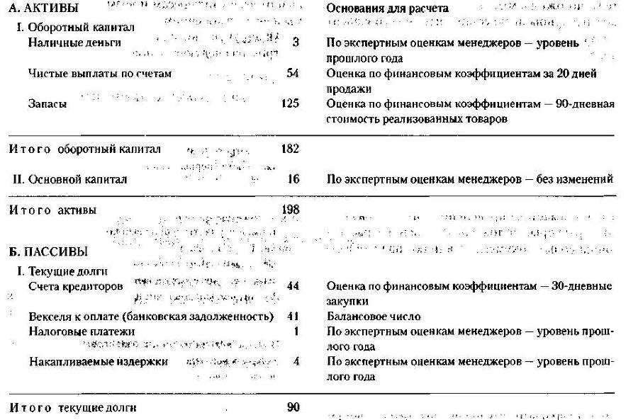 Менеджмент. Учебник _91.jpg