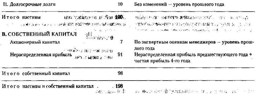 Менеджмент. Учебник _92.jpg