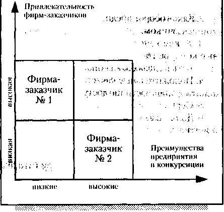 Менеджмент. Учебник _93.jpg