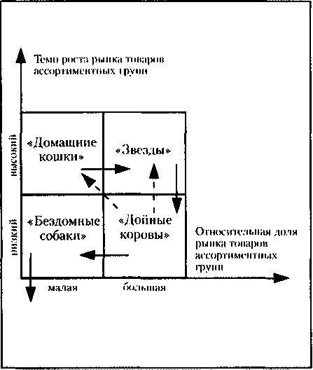 Менеджмент. Учебник _97.jpg