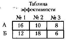 Менеджмент. Учебник _131.jpg