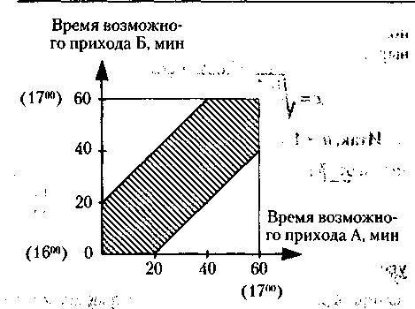 Менеджмент. Учебник _243.jpg