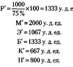 Менеджмент. Учебник _252.jpg