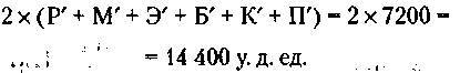 Менеджмент. Учебник _253.jpg