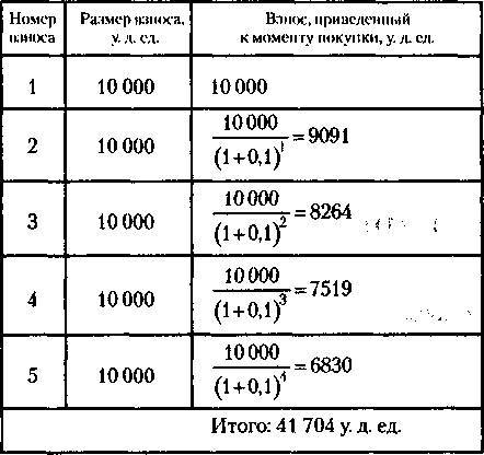 Менеджмент. Учебник _279.jpg