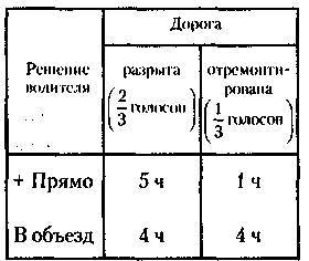 Менеджмент. Учебник _320.jpg