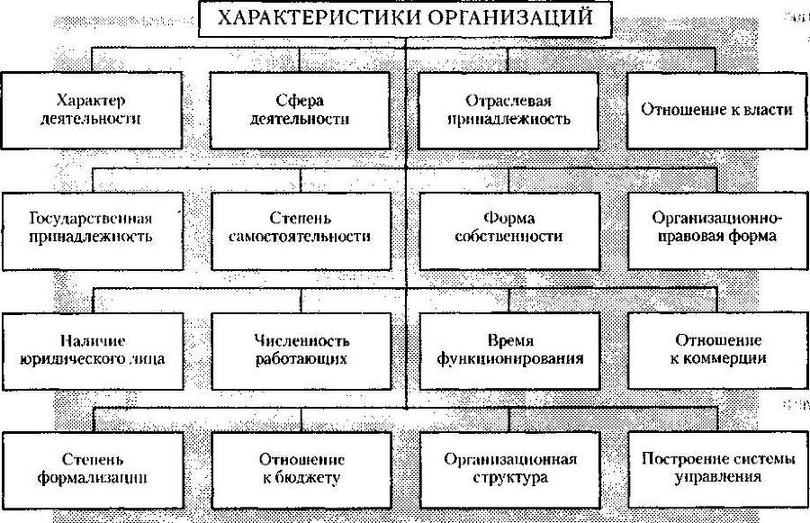 Менеджмент. Учебник _7.jpg