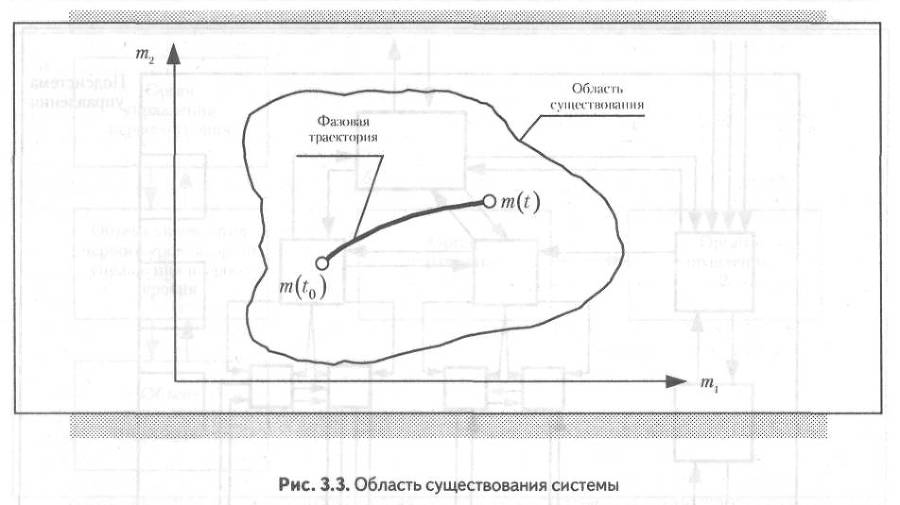 Менеджмент. Учебник _10.jpg