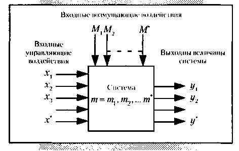 Менеджмент. Учебник _8.jpg