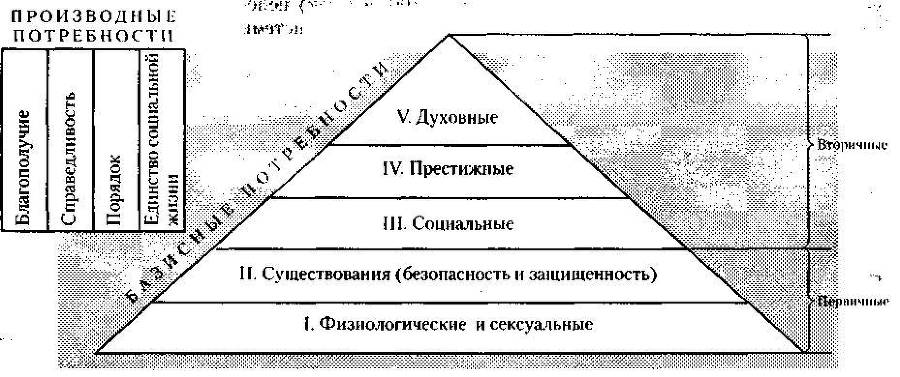 Менеджмент. Учебник _28.jpg