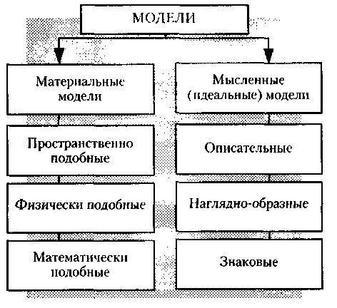 Менеджмент. Учебник _31.jpg
