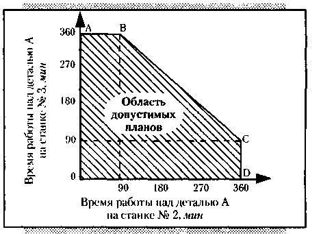 Менеджмент. Учебник _36.jpg