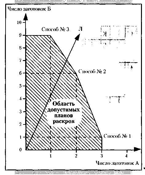 Менеджмент. Учебник _38.jpg
