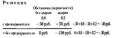 Менеджмент. Учебник _61.jpg