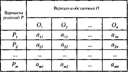 Менеджмент. Учебник _62.jpg