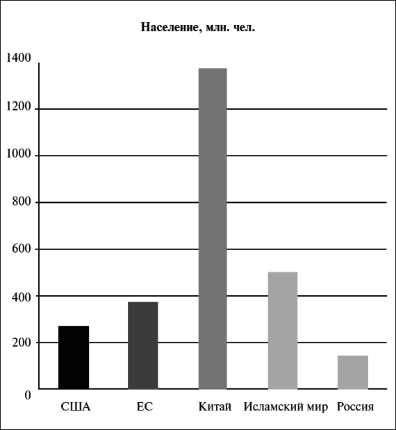 Новая опричнина, или Модернизация по-русски i_019.png