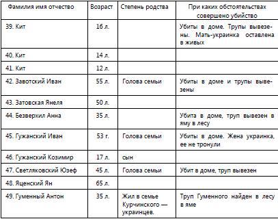 ЕвроМайдан img49AD.jpg