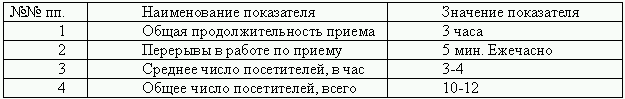 Секретарское дело i_081.png