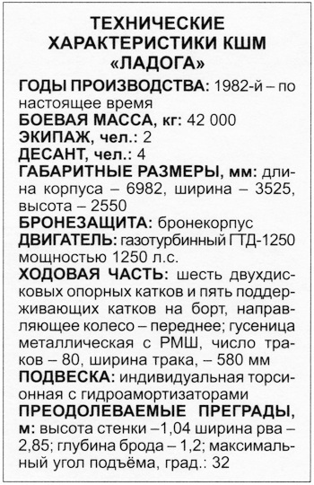 Танк Т-80 i_056.jpg