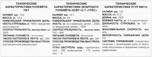 Танк Т-80 i_022.jpg