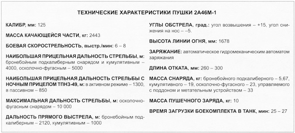 Танк Т-80 i_024.jpg