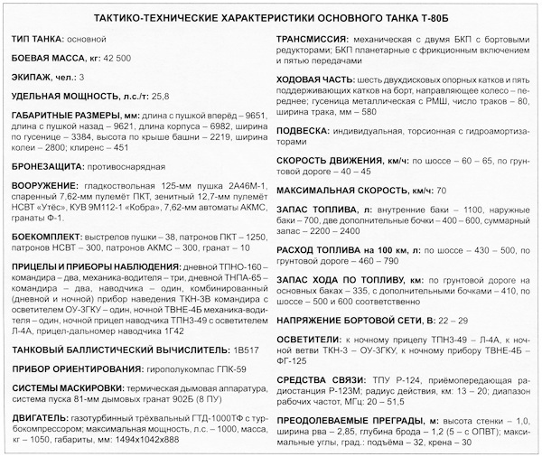 Танк Т-80 i_025.jpg