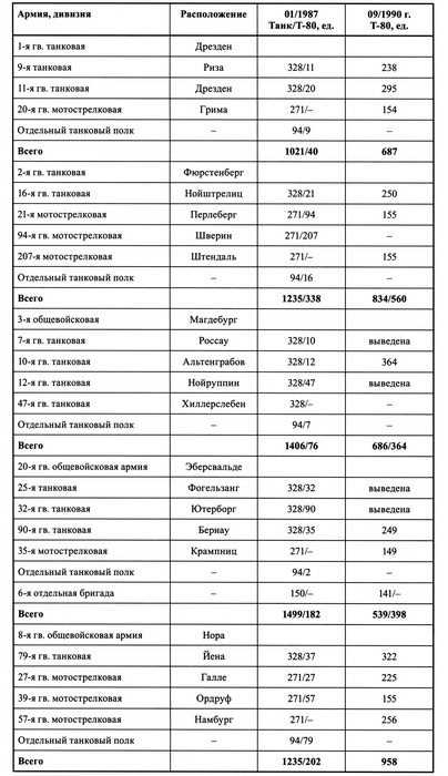 Танк Т-80 i_030.jpg