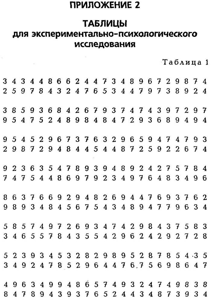Профессия — психолог _13.jpg