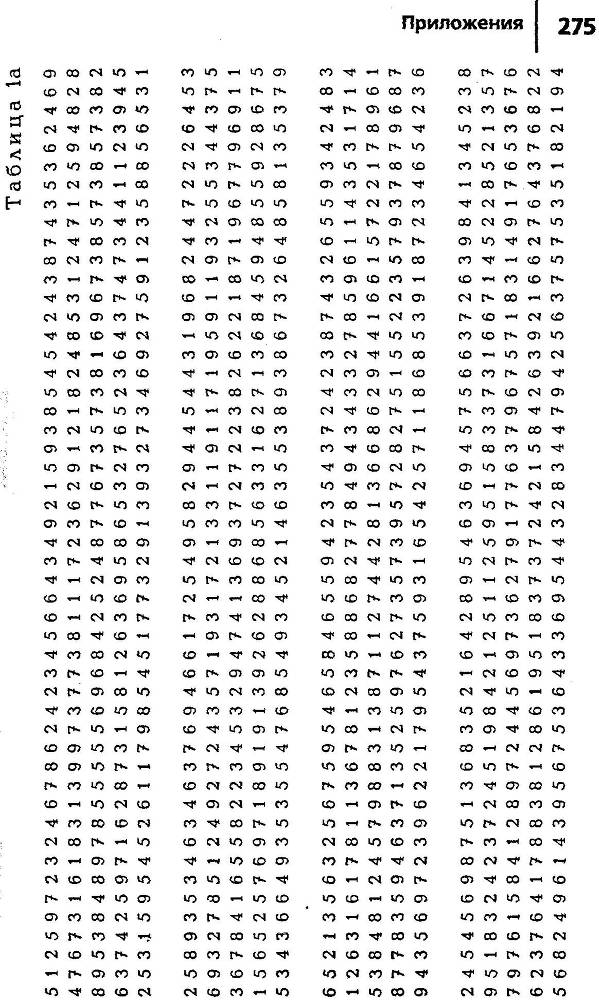 Профессия — психолог _14.jpg