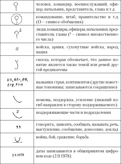 Переводоведческая лингводидактика: учебно-методическое пособие i_025.jpg