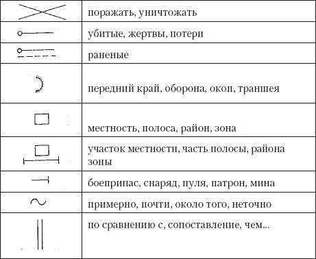 Переводоведческая лингводидактика: учебно-методическое пособие i_029.jpg