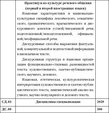 Переводоведческая лингводидактика: учебно-методическое пособие i_045.jpg