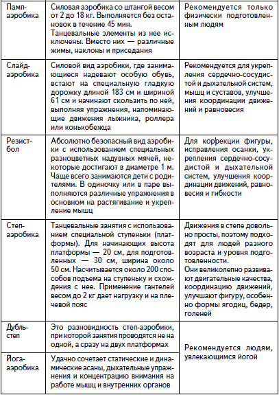 Гимнастика для женщин i_005.png