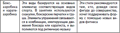 Гимнастика для женщин i_006.png