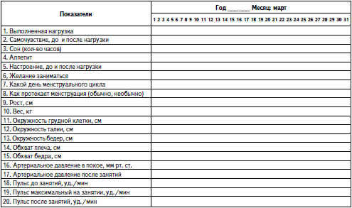 Гимнастика для женщин i_007.png