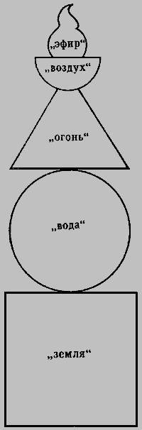 Основы тибетского мистицизма _6.jpg