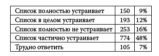 Иосиф Бродский. Вечный скиталец _67.jpg